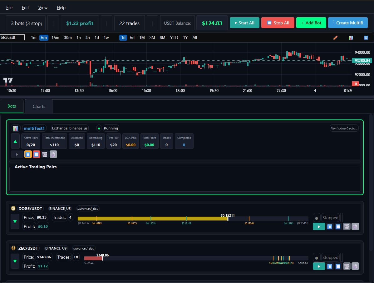 KryptoMF Alpha Dashboard