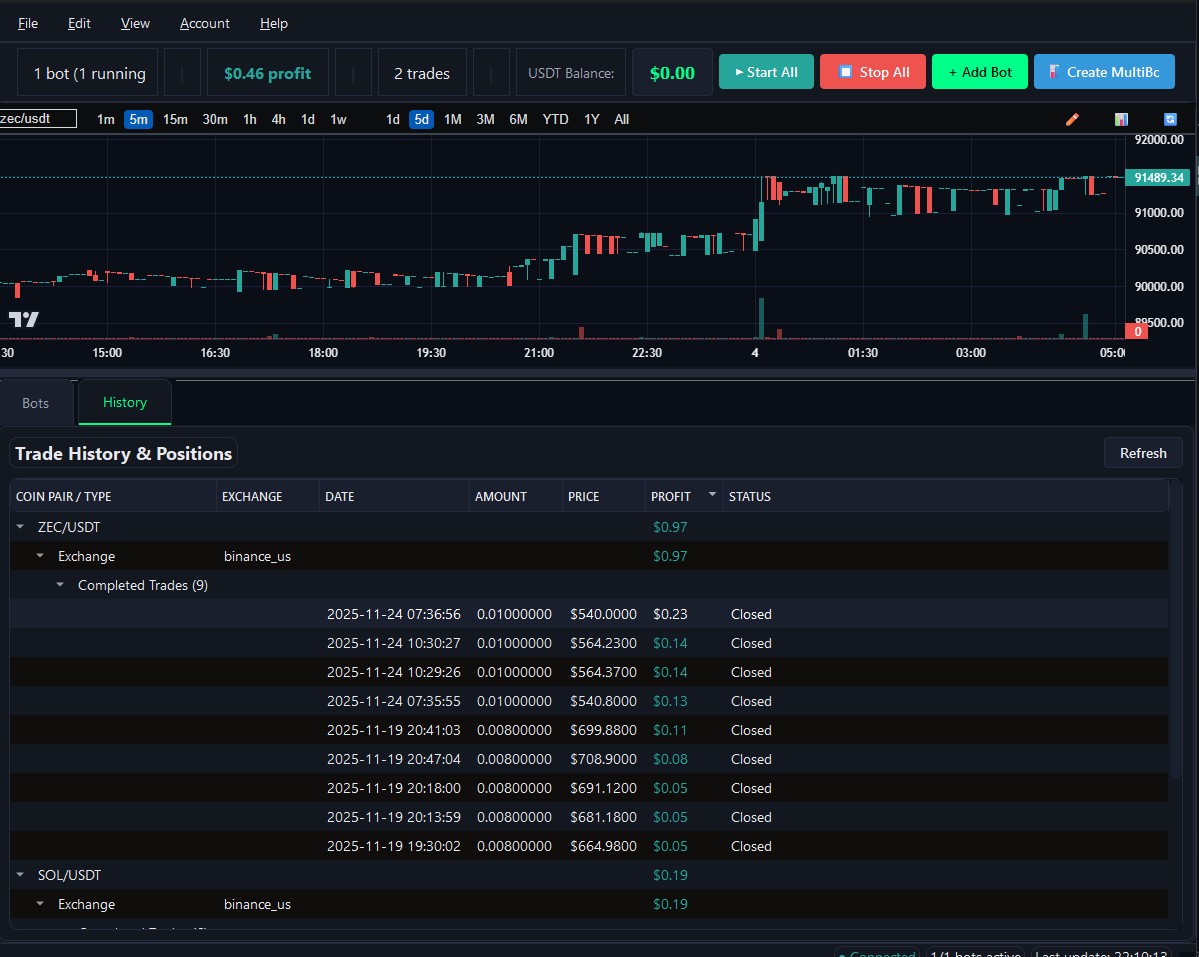 Feature Update...History Tab